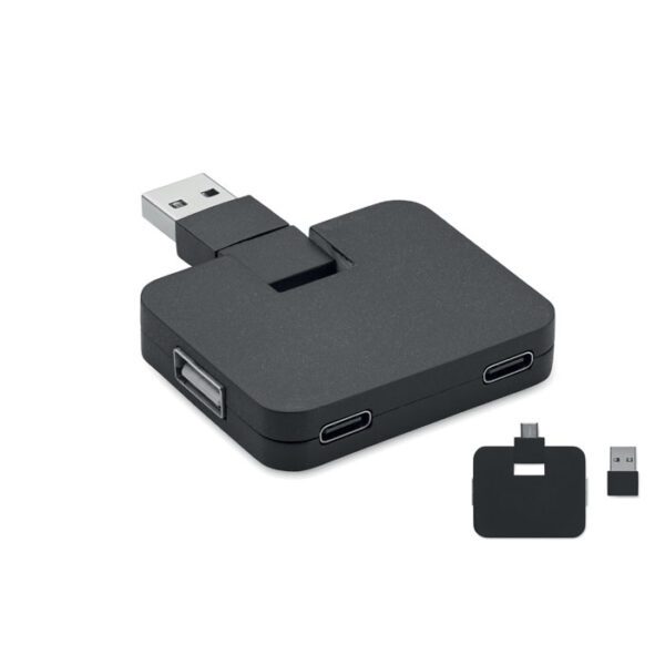 SQUARE-C - Imagen Principal